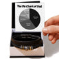 Dad-Pie Chart-Forever Bracelet